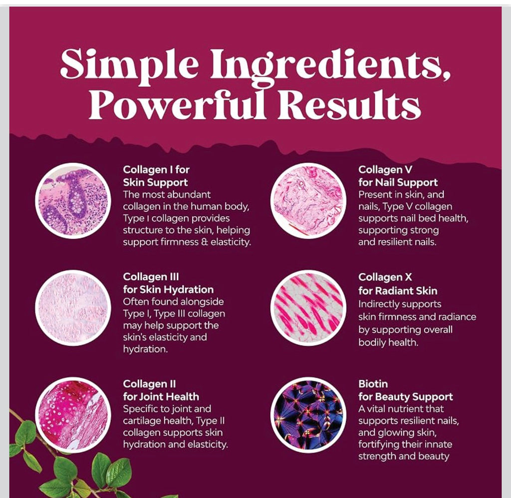 Advanced Multi Collagen Complex with Biotin — 90 Capsules
